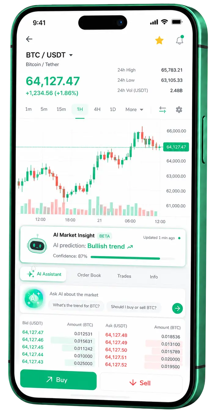 Mobilvisning av trading Blank Sparheim